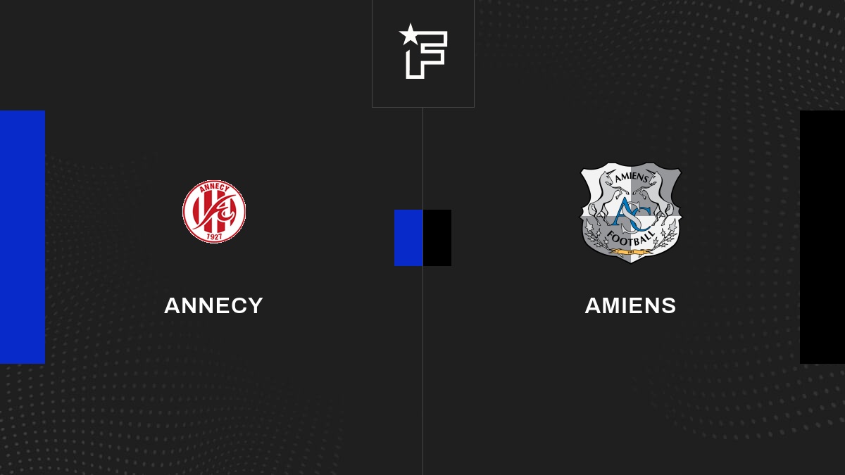 , Que penser de ce texte : Live Annecy – Amiens la 11e journée de Ligue 2 BKT 2023/2024 21/10